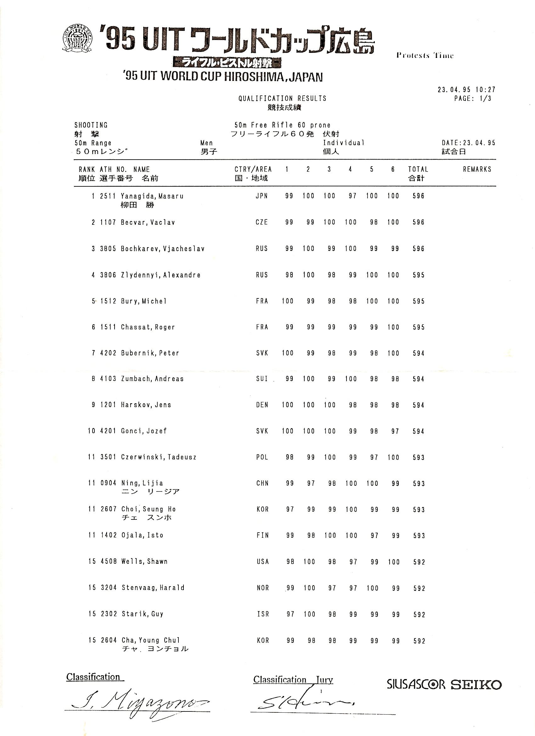 SP Hiroshima 1995 (1).jpg