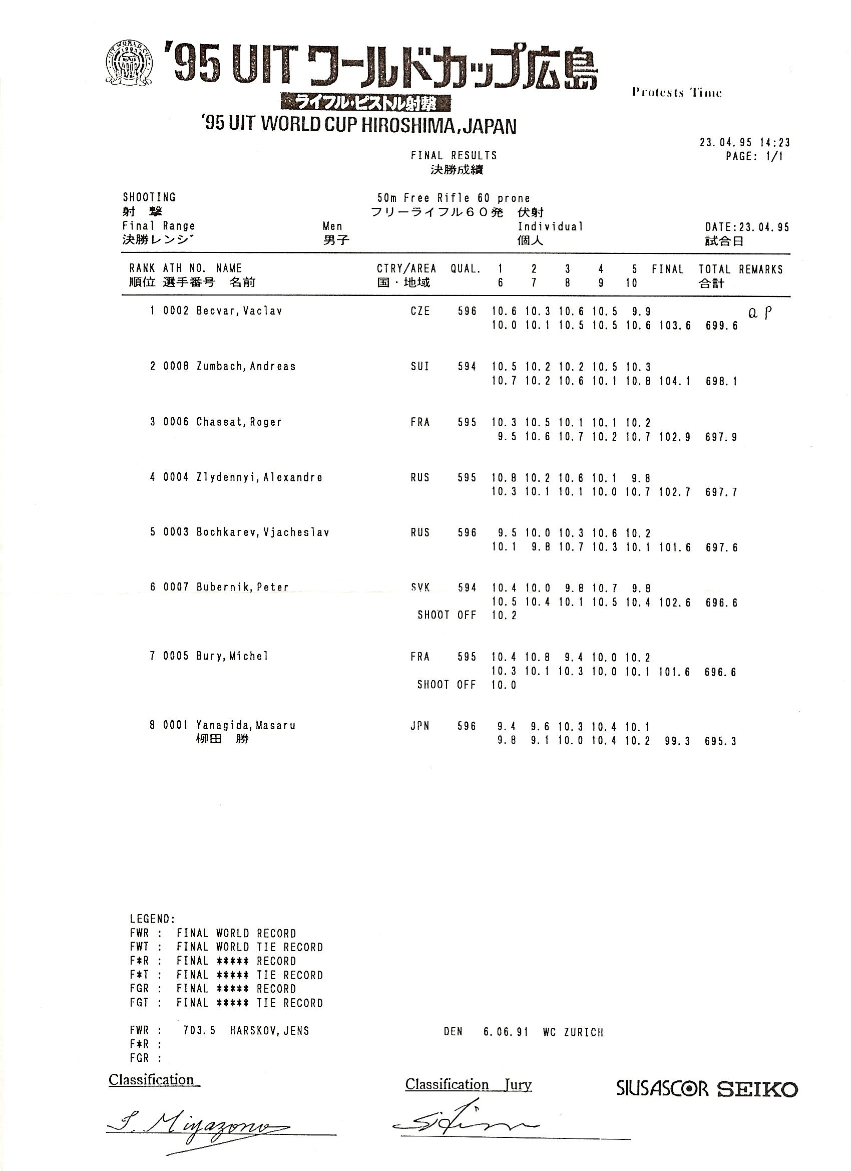 SP Hiroshima 1995 (2).jpg